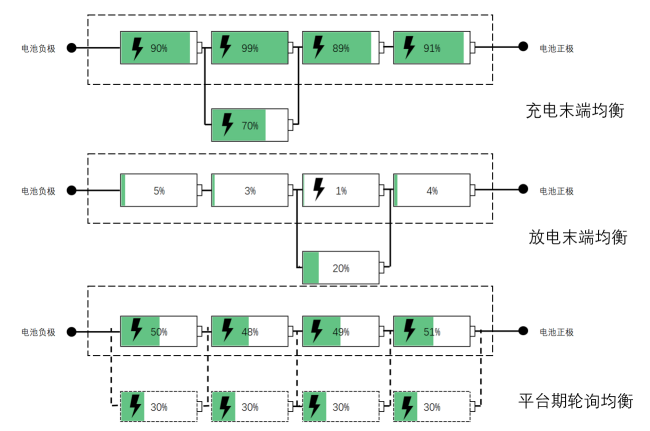 威尼斯备用网站